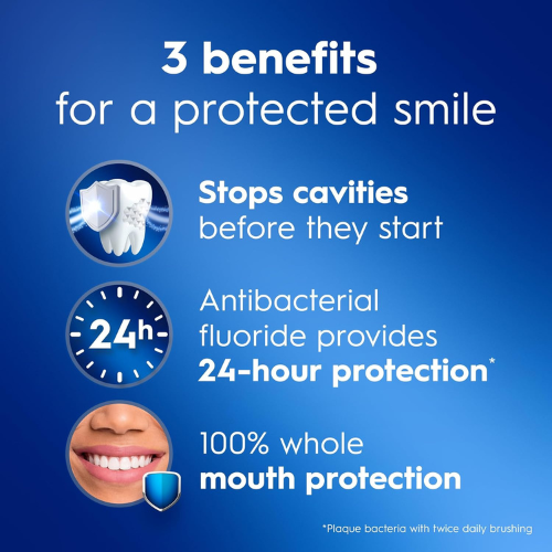 Crest Pro-Health Advanced Deep Clean Mint Toothpaste, 2 Count (Pack of 1)