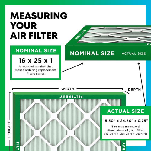Filterbuy MERV 8 Air Filter – 16x25x1, 4 Pack