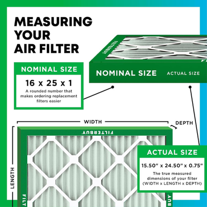 Filterbuy MERV 8 Air Filter – 16x25x1, 4 Pack