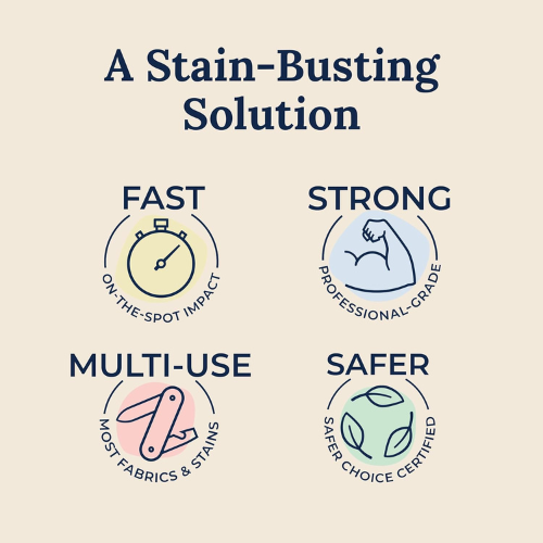 Miss Mouth's Messy Eater Stain Treater Spray ,  3 Pack (4oz Each).