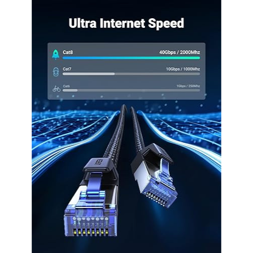 UGREEN Cat 8 Ethernet Cable – 6FT, 40Gbps Braided LAN Cord