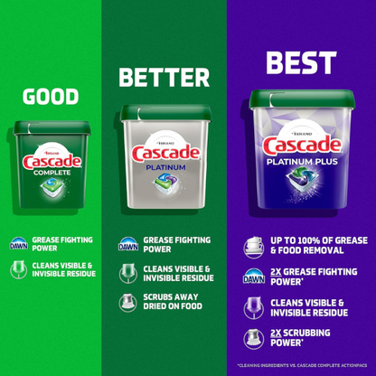 Cascade Platinum Dishwasher Pods, Dishwasher Detergent, Dish Detergent Soap, Fresh, 71 count