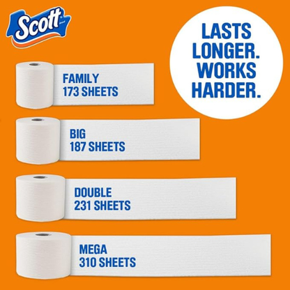 Scott ComfortPlus Toilet Paper – 12 Double Rolls, Septic-Safe