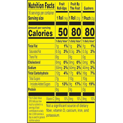 Fruit Snacks Variety Pack – Gushers, Roll-Ups & Fruit by the Foot (16 Pouches, 10.2 oz)
