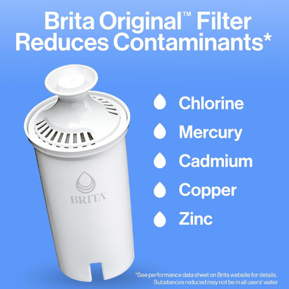 Brita Standard Water Filter – 4 Pack for Pitchers