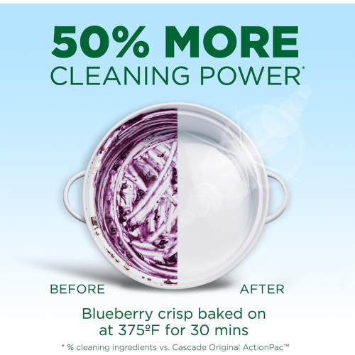 Cascade Free & Clear Dishwasher Detergent Liquid