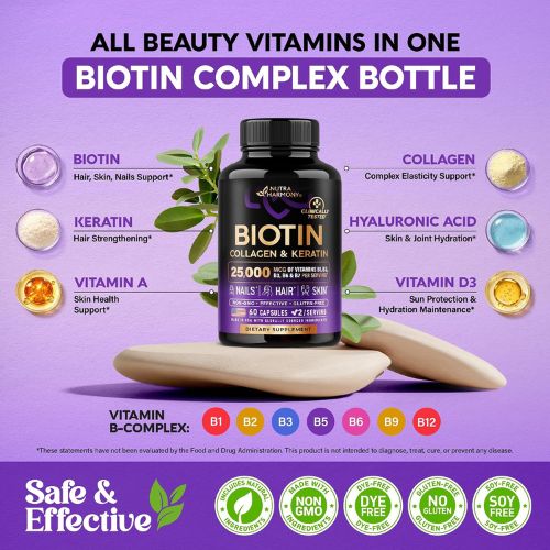 Biotin, Collagen, Hyaluronic Acid & Keratin - Hair Growth Support - 60 Caps