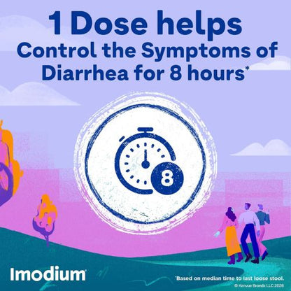 Imodium Multi-Symptom Relief Caplets, 18 ct