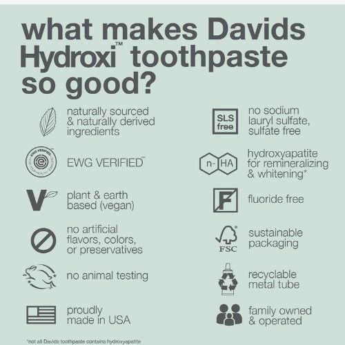Davids Fluoride-Free Nano Hydroxyapatite Toothpaste