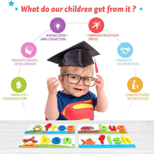 KMUYSL See & Spell Learning Toys for Kids , Set for Boys & Girls.