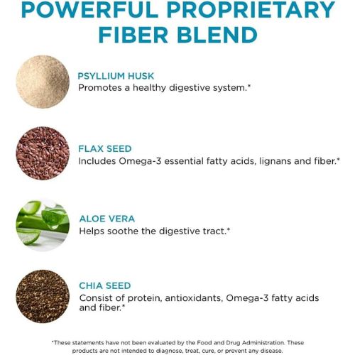 Pure for Men Stay Ready Fiber Supplement Psyllium Husk (120 Vegan Capsules)