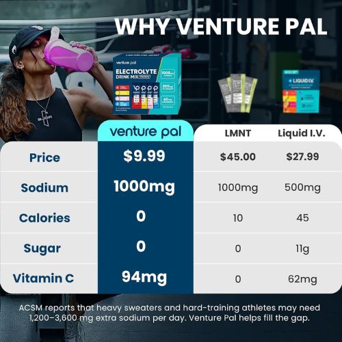 Venture Pal High Sodium Sugar Free Electrolytes Powder Packets, 16 Count