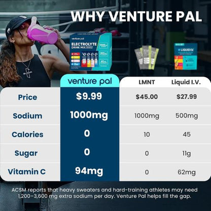Venture Pal High Sodium Sugar Free Electrolytes Powder Packets, 16 Count