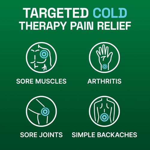 Biofreeze Pain Relief Cream for Knee, Neck, Hip, Joint, Shoulder