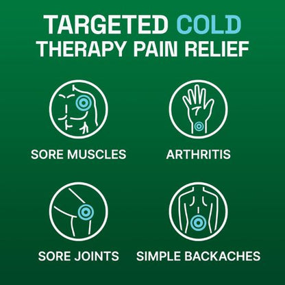 Biofreeze Pain Relief Cream for Knee, Neck, Hip, Joint, Shoulder
