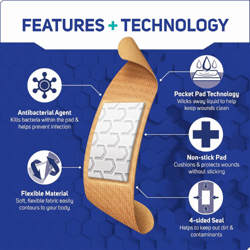 Care Science Fabric Adhesive Bandages , 200 ct Flexible