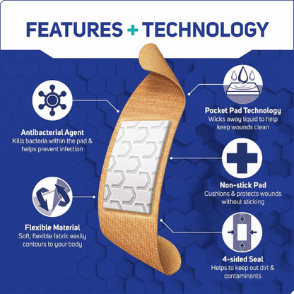 Care Science Fabric Adhesive Bandages , 200 ct Flexible