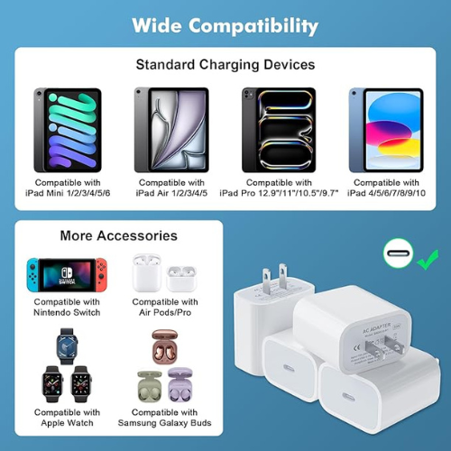USB-C Wall Charger – 20W Fast Charging (4-Pack)