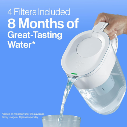 Brita Standard Water Filter – 4 Pack for Pitchers