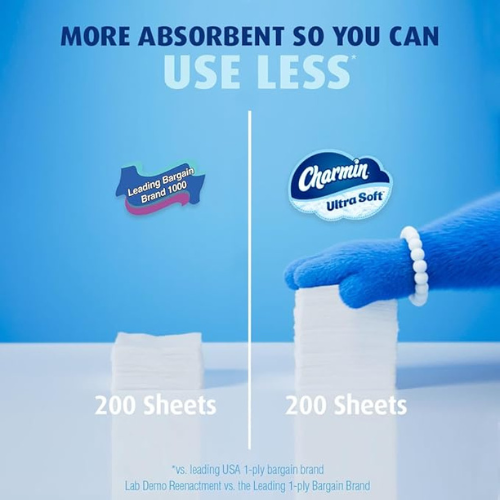 Charmin Ultra Soft Toilet Paper – 6 Mega Rolls (Equals 24 Regular Rolls)
