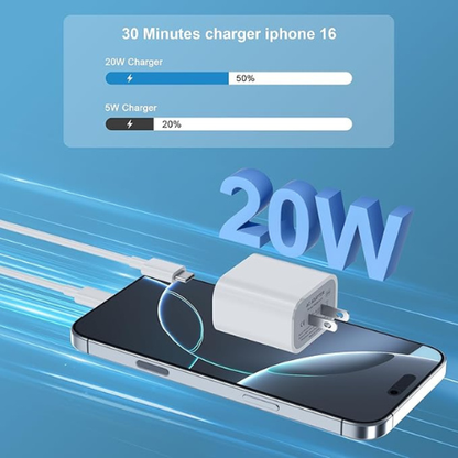 USB-C Wall Charger – 20W Fast Charging (4-Pack)