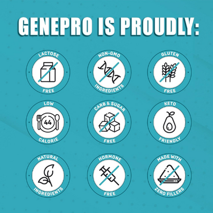 Genepro Unflavored Protein Powder – 3rd Generation, 60 Servings