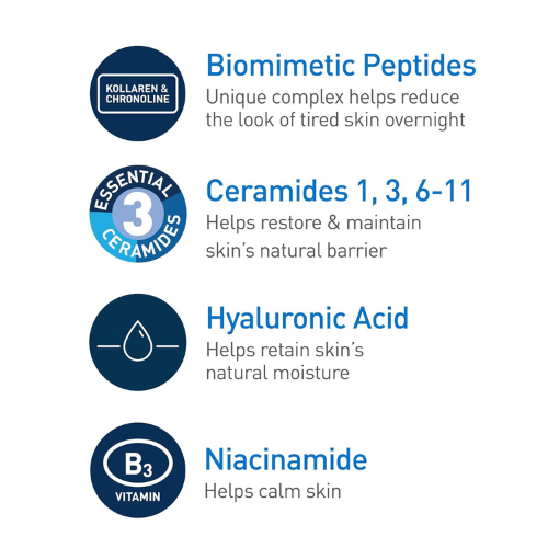 CeraVe Night Cream, Facial Moisturizer with Peptides & Niacinamide, 1.7oz