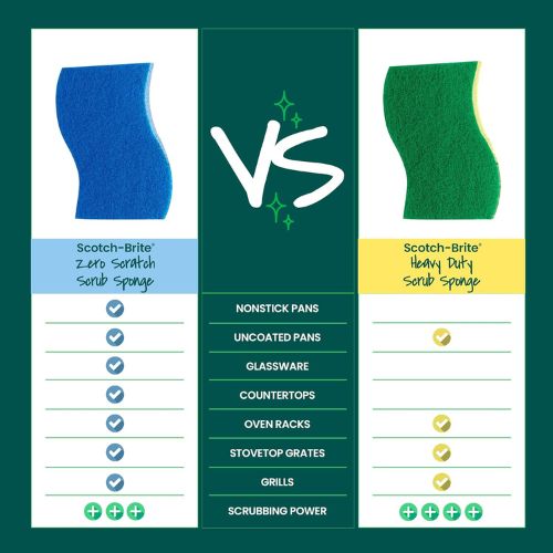 Scotch-Brite Zero Scratch Scrub Sponge, 9 Pack