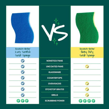 Scotch-Brite Zero Scratch Scrub Sponge, 9 Pack