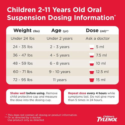 Children’s Tylenol Dye-Free Acetaminophen Oral Suspension, Cherry, 8 fl. oz