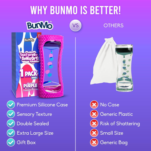 BUNMO Liquid Motion Sensory Bottle Relaxing Bubble Timer Fidget Toy