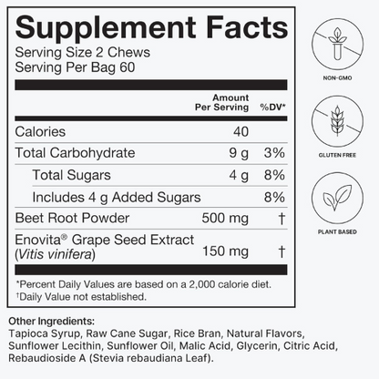 humanN SuperBeets Chews – Blood Pressure & Circulation Support, Non-GMO, 120ct