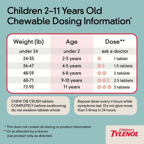 Children's Tylenol Chewables, 160 mg Acetaminophen, Grape, 24 ct
