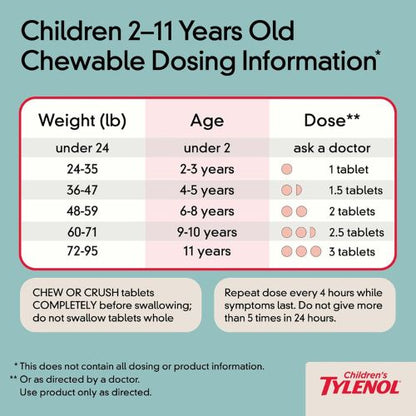 Children's Tylenol Chewables, 160 mg Acetaminophen, Grape, 24 ct