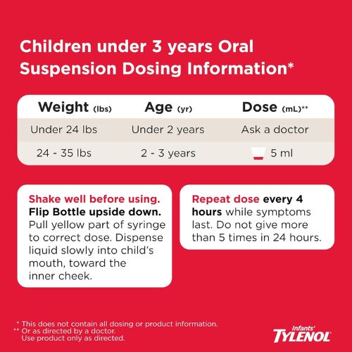 Infants' Tylenol Acetaminophen Oral Suspension, Dye-Free, Cherry, 2 fl. oz