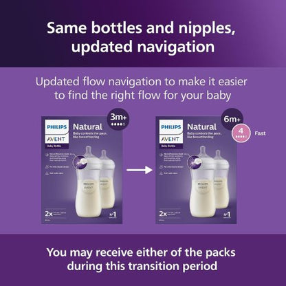 Philips Avent Natural Baby Bottles, Fast Flow, 11 oz, BPA-Free, 4-Pack
