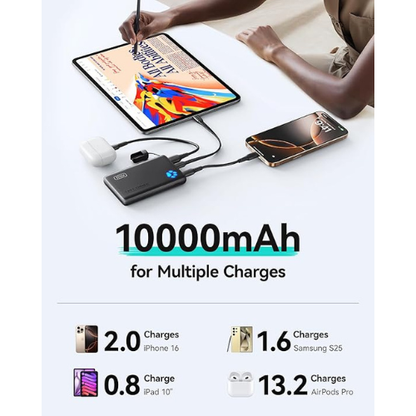 INIU 10000mAh Slim Power Bank – 45W PD USB-C Fast Charging