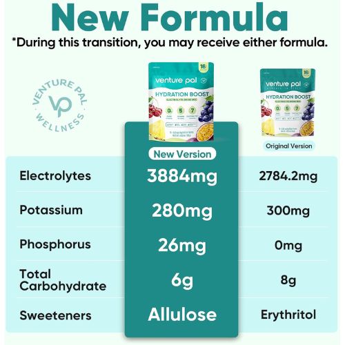 Venture Pal Sugar Free Electrolyte Packet, Liquid Daily IV Hydration Powder