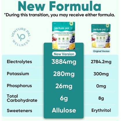 Venture Pal Sugar Free Electrolyte Packet, Liquid Daily IV Hydration Powder