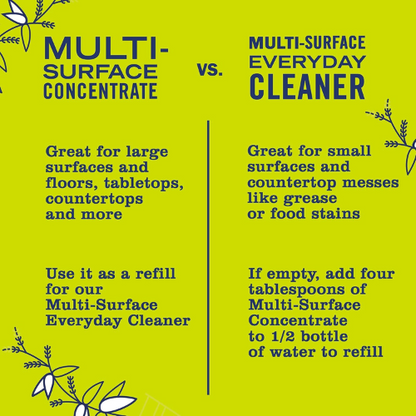 Mrs. Meyer’s Clean Day All Purpose Cleaner Spray Lemon Verbena Scent