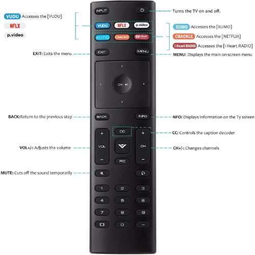 Universal Remote for VIZIO Smart TV – XRT136 Replacement