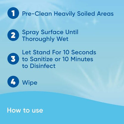 Windex Multipurpose Disinfectant Cleaner Spray Bottle, 23 oz