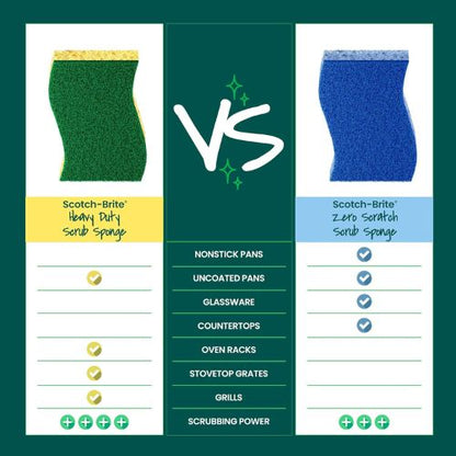 Scotch-Brite Heavy Duty Scrub Sponge, 6 Pack