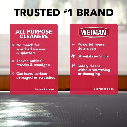 Weiman Ceramic & Glass Cooktop Cleaner , Cleaner & Polish.