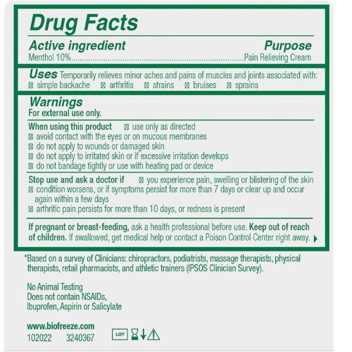 Biofreeze Pain Relief Cream for Knee, Neck, Hip, Joint, Shoulder