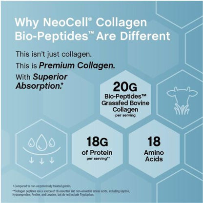 NeoCell Collagen Peptides Powder | 22oz | Super Hair, Skin, and Nails