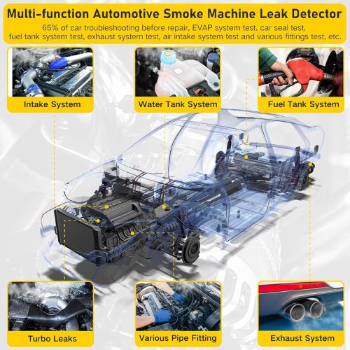 Solary Automotive Smoke Machine Leak Detector - 12V DC EVAP