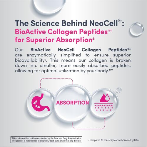 NeoCell Grassfed Collagen Peptides Powder | 7 oz | Unflavored