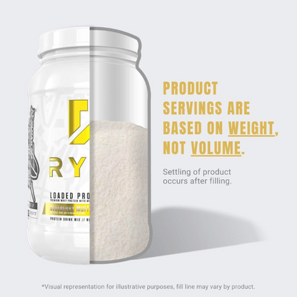 Ryse Loaded Protein Powder Low Carbs & Low Sugar 27 Servings (Blueberry Muffin)